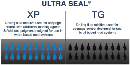 pft_ultra-seal-xp-tg